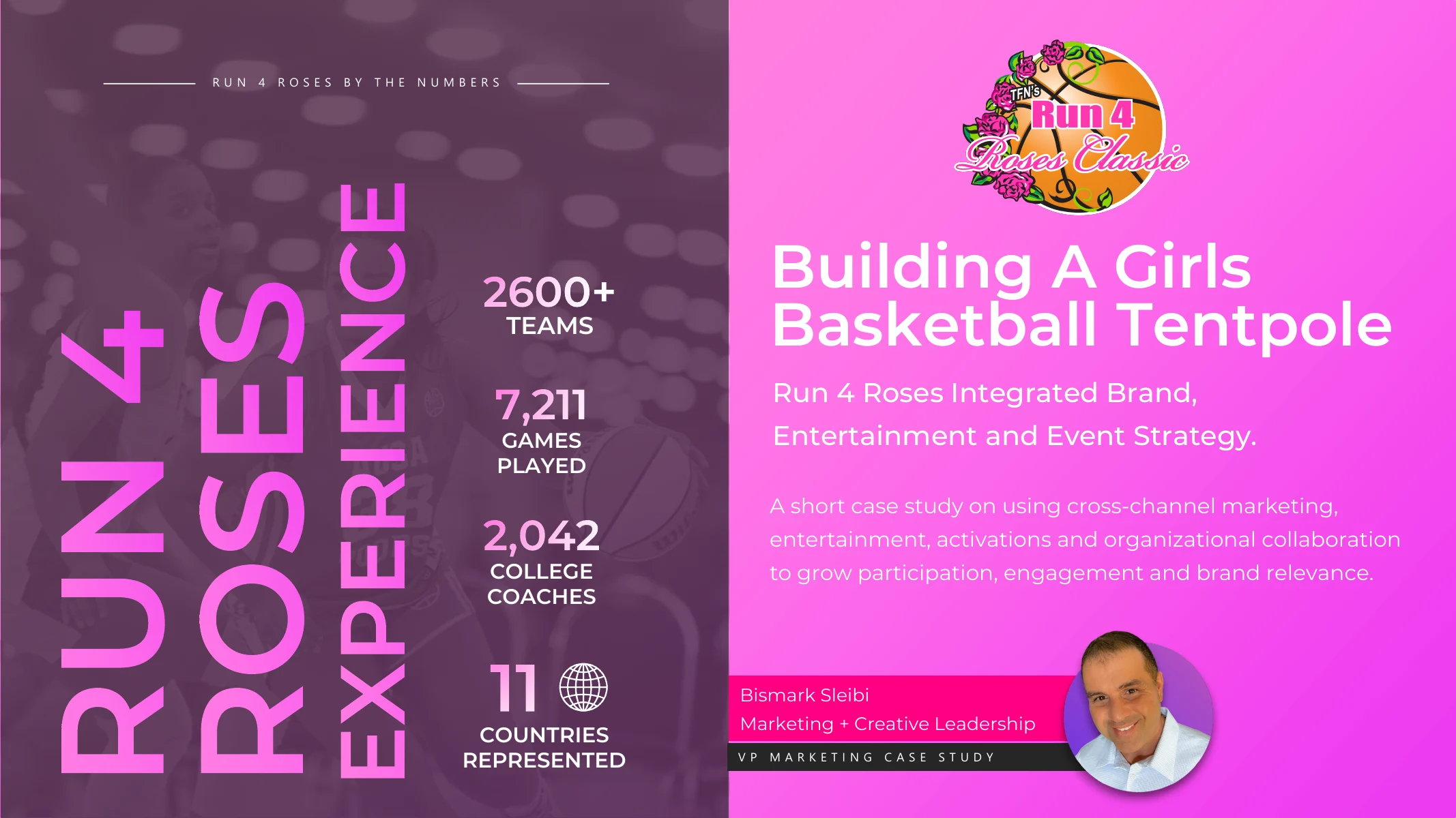 Run 4 Roses case study cover designed by Bismark Sleibi